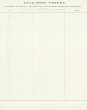 Swearingen, Thomas F.