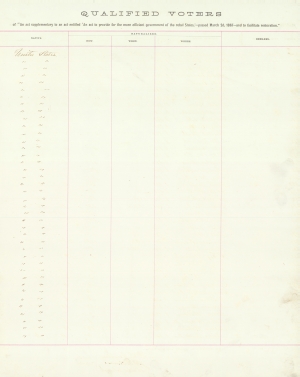 Girtman, Arthur