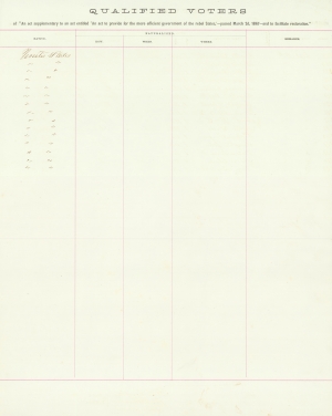 Butler, Lewis W.