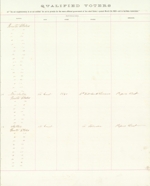 Brown, Henry