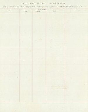 Falkner, Chestley