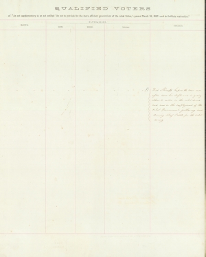 Robinson, R. J.