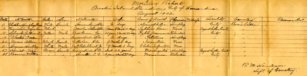 Walters, Rosanna burial registers