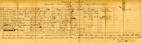 Mott, Infant burial registers