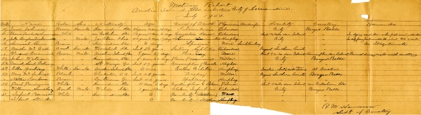 Starke, Infant burial registers