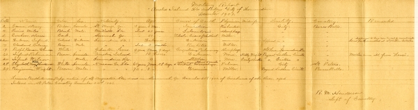Wright, Benjamin burial registers