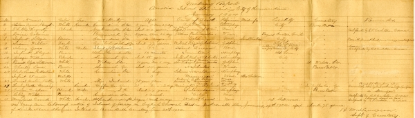 Vance, Infant burial registers