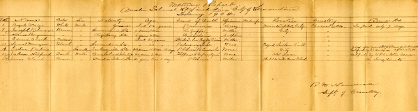 Clinch, James burial registers