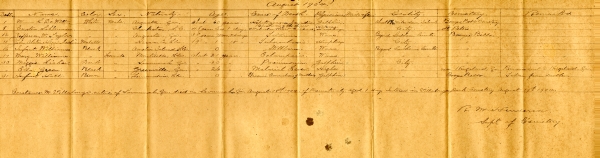 Hall, Infant burial registers