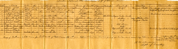 Wieslo, Henry burial registers