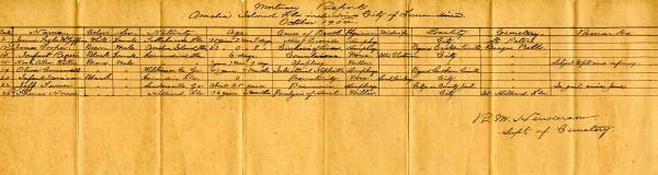 Norris, Thomas burial registers