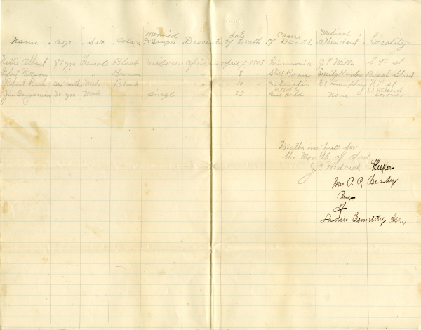 Bengaman, Jim burial registers