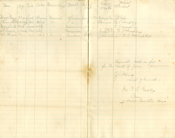 Heirser, Castem burial registers