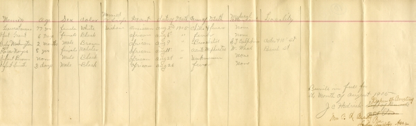 Brown, Infant burial registers