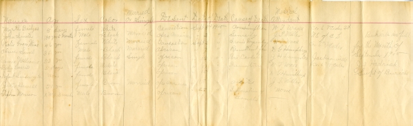 Morrison, Stephen burial registers