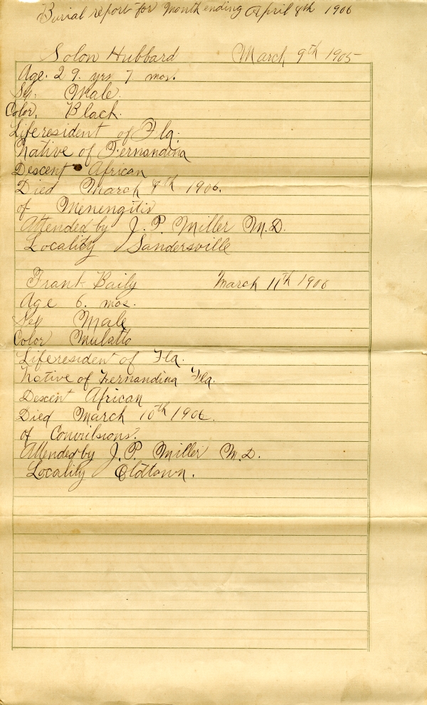 Mitchell, Earl burial registers