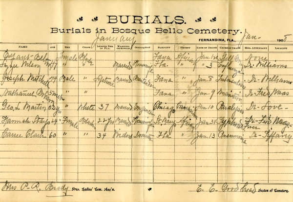 Stays, Hannah burial registers