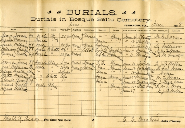 Stewart, Infant burial registers