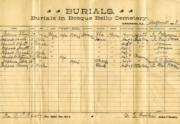 Brown, Infant burial registers