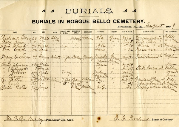 Carn, Richard burial registers