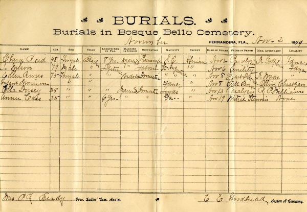 Reed, Clara burial registers
