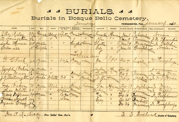 Riley, Ella burial registers