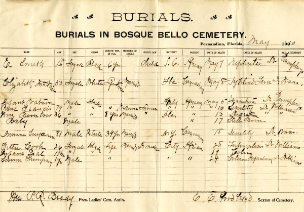 Watson, Infant burial registers
