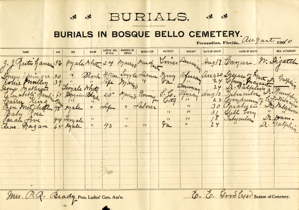 Hawkins, Elizabeth burial registers