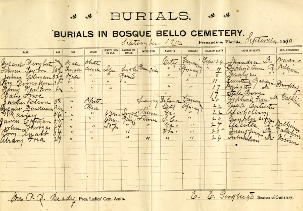 Taylor, Frances burial registers