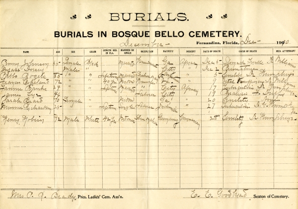 Dorsey, Infant burial registers