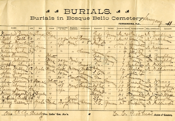 Kennedy, Winifred burial registers