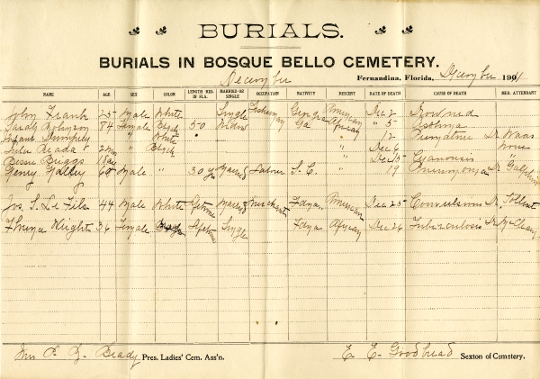 Frank, John burial registers
