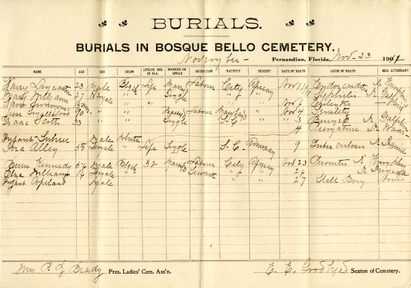 Lancaster, Harry burial registers