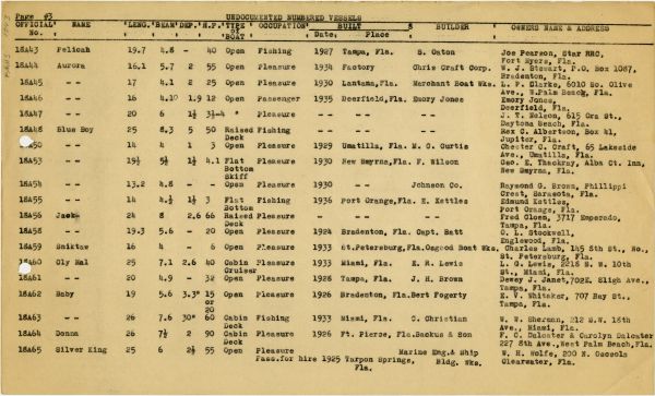 Boat Census Entry - Unnamed Vessel, Registered to F.S. Roux