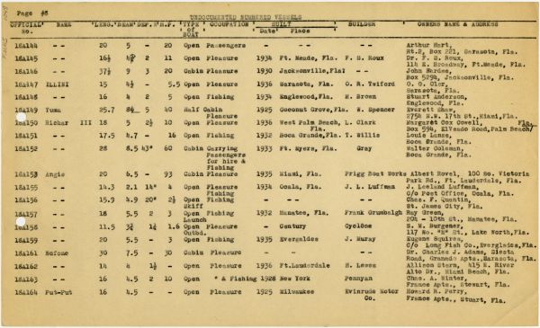Boat Census Entry - Unnamed Vessel, Registered to F.A. Toney