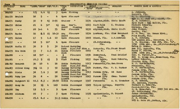 Boat Census Entry - New Moon, Registered to Leon W. Sparkman