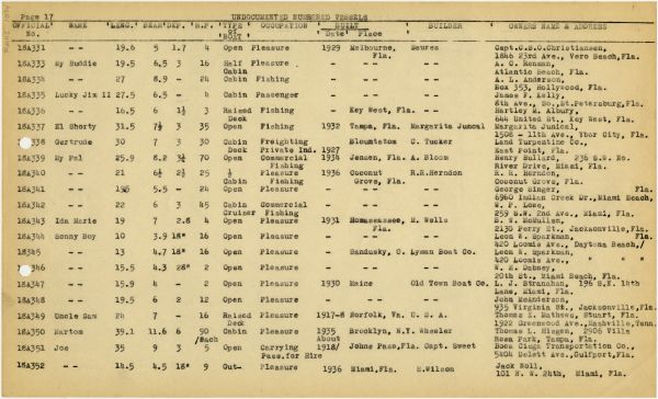 Boat Census Entry - My Pal, Registered to N.W. Bryon