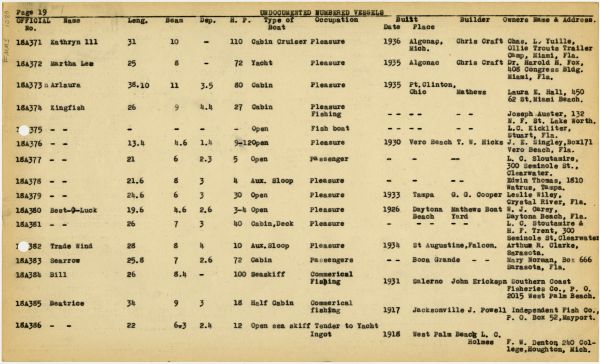 Boat Census Entry - Unnamed Vessel, Registered to B.F. Whitmore