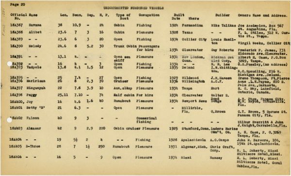 Boat Census Entry - Unnamed Vessel, Registered to Barron G. Collier
