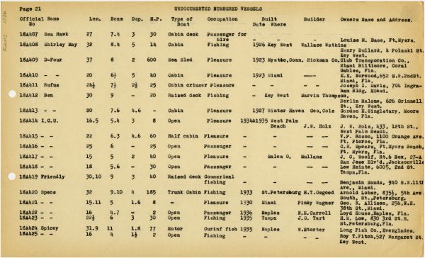 Boat Census Entry - Unnamed Vessel, Registered to Elmer Tucker