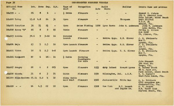 Boat Census Entry - Boogey, Registered to Joseph Sprennelli