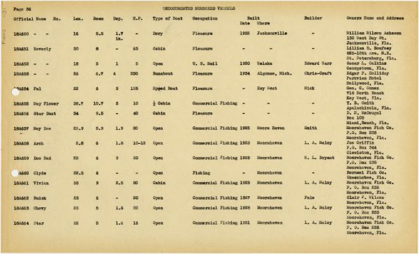 Boat Census Entry - Beverly, Registered to D.H. Reed