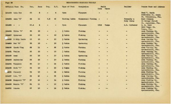 Boat Census Entry - Lula Mae, Registered to Robert Hartley
