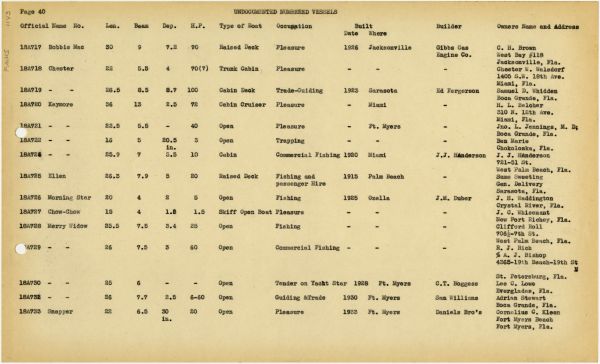 Boat Census Entry - Unnamed Vessel, Registered to Mary Francis Golino
