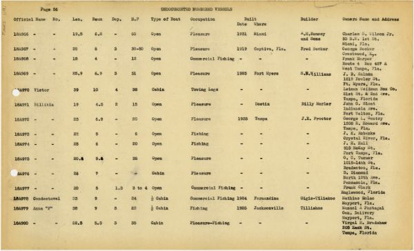 Boat Census Entry - Billikin, Registered to J.K. Enbanks