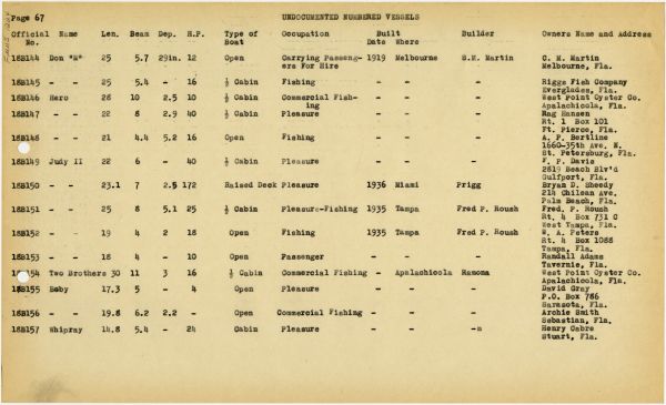 Boat Census Entry - Unnamed Vessel, Registered to Armando Souza