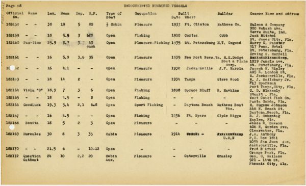 Boat Census Entry - Unnamed Vessel, Registered to Celoin A. Arnold