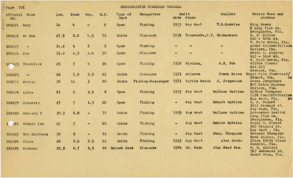 Boat Census Entry - Unnamed Vessel, Registered to Asher Wilson