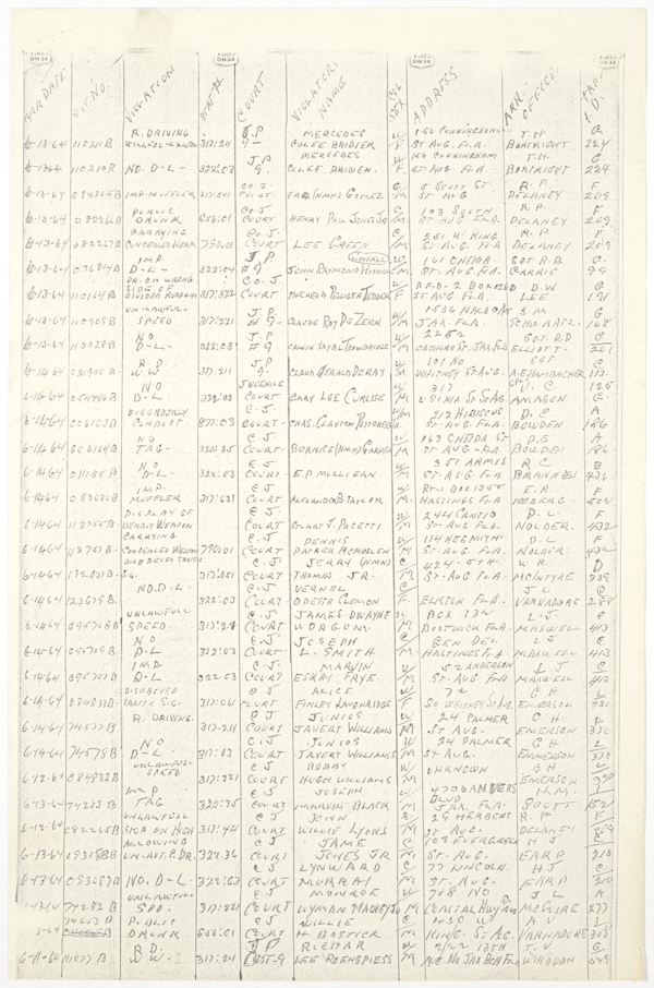 Daily Arrest Reports and Weapons Logs for the Special Police Force Operating in St. Augustine by Executive Order, June 13 - August 9, 1964
