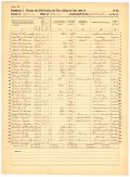 Jefferson County Mortality Schedule for the Federal Census of 1860